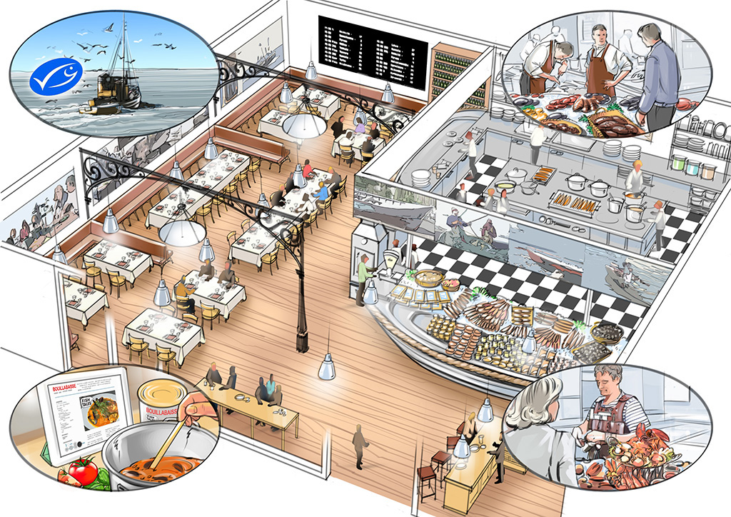 Jan de Jonge | Fish restaurant concept